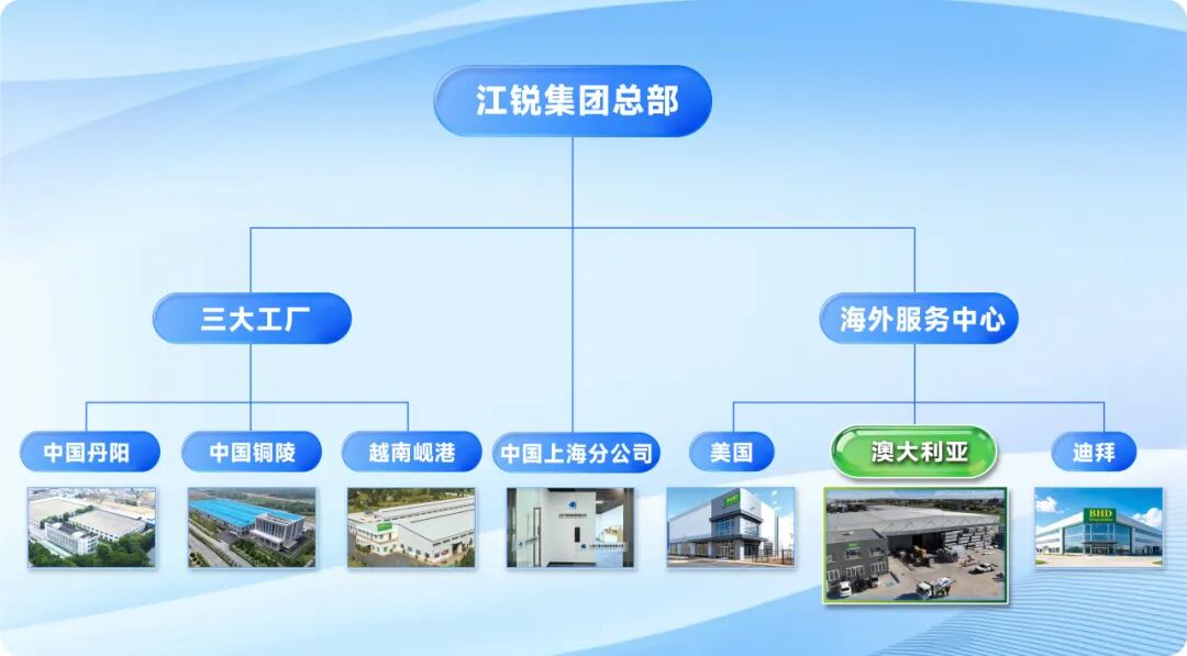 CA88(中国区)唯一官方网站