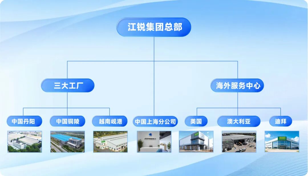 be2233dd16876f39147eb2bbecfe260f CA88(中国区)唯一官方网站