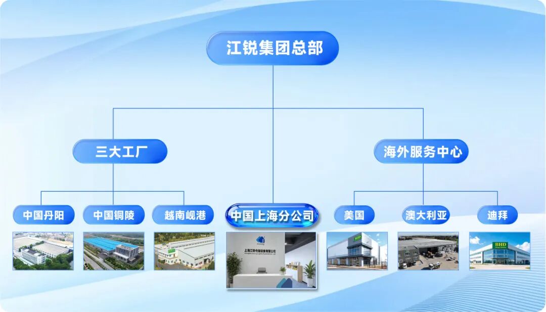 f5f58282eb859c669c7ec953d0928e27 CA88(中国区)唯一官方网站